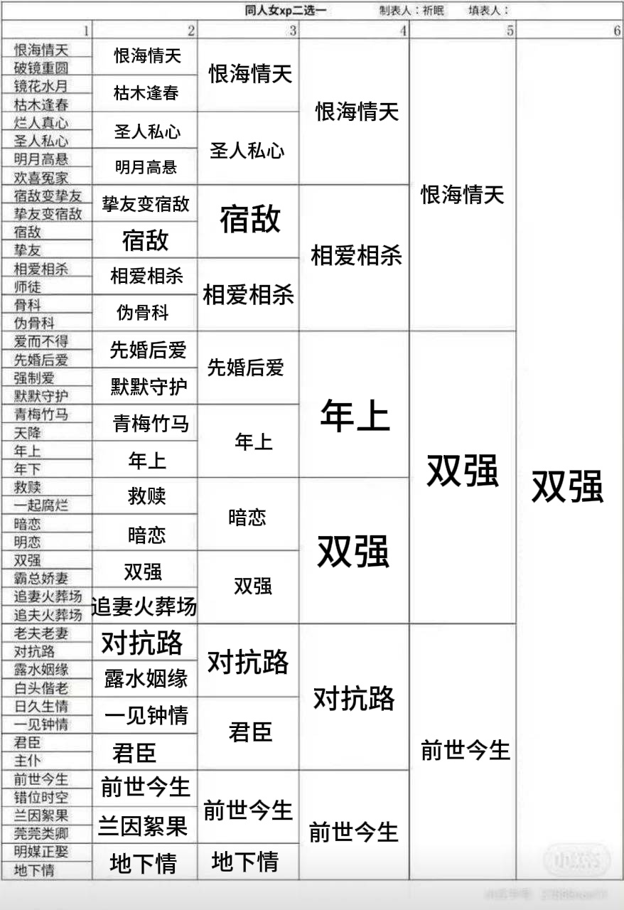 双强你赢了 