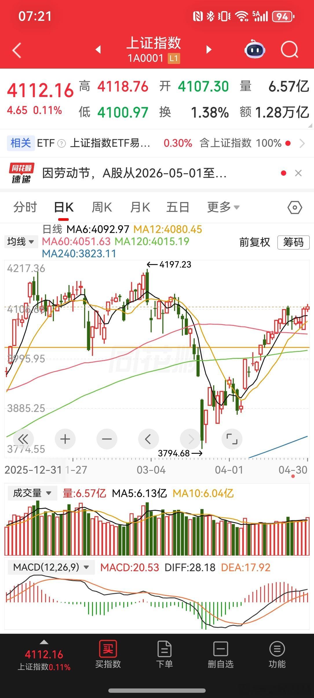 2026-4-30一周小结这几天每天都有大跌的票，该排的雷都排完了，大A该轻装上