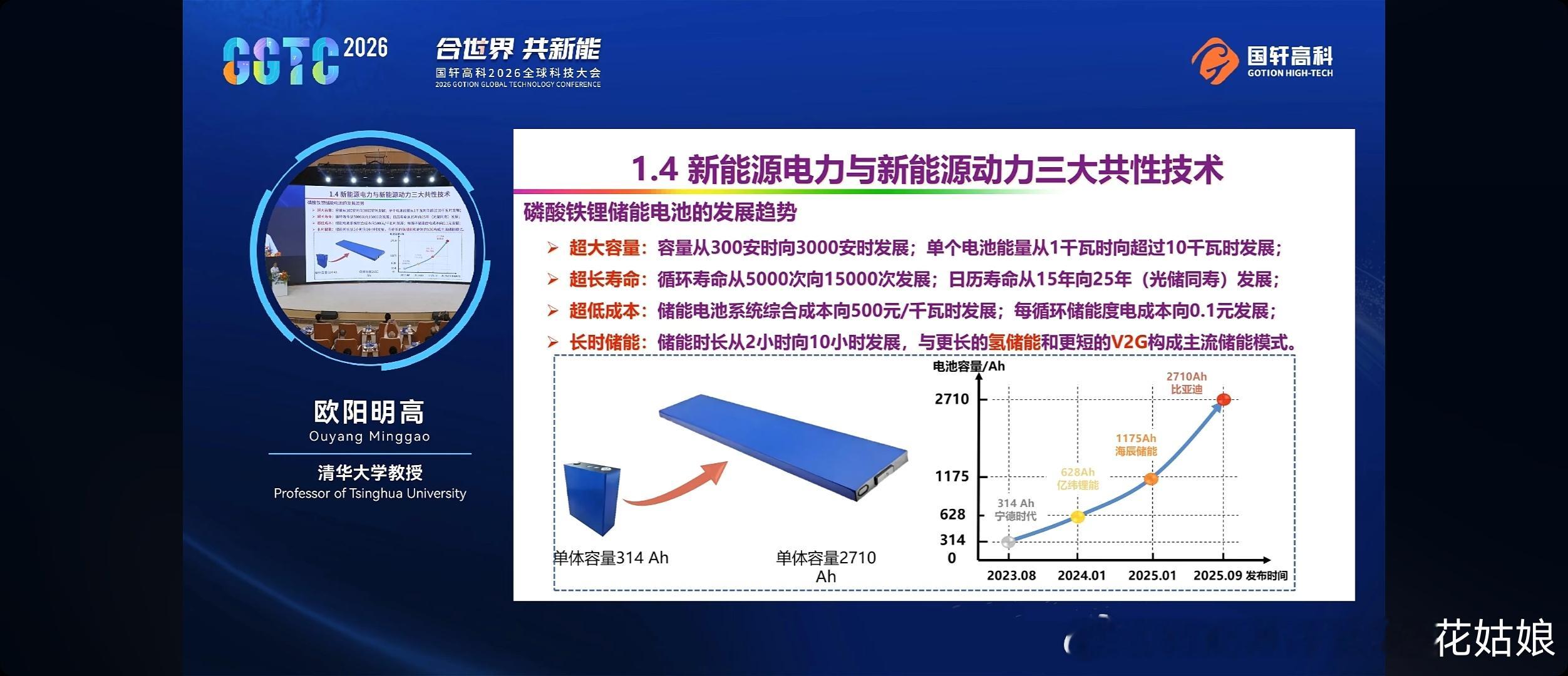 清华欧阳明高教授的预判，刚好把比亚迪的布局，全给“剧透”了1. 直接把预判变成现
