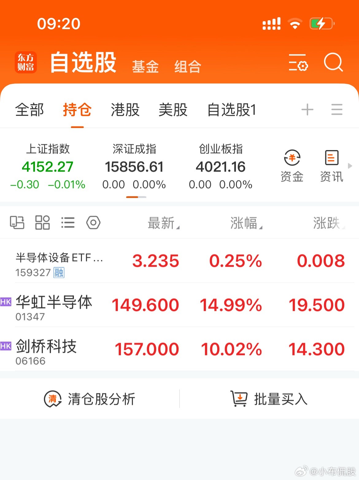 昨晚没睡好！