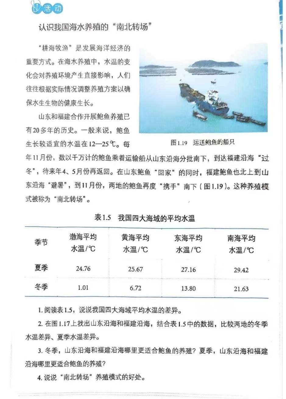你们猜一猜，我为什么要发这张图片?