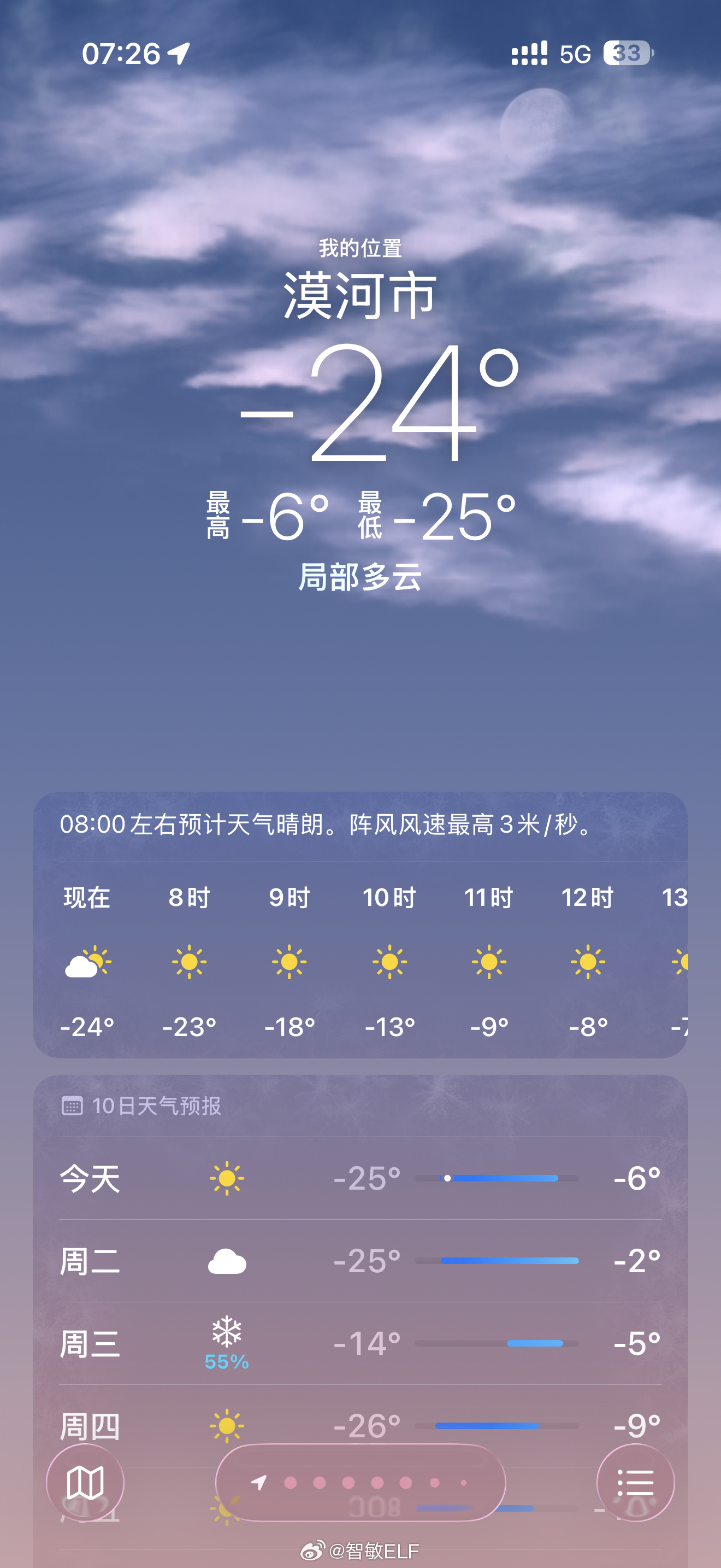 第一次来这么冷的地方[生病]  ​​​