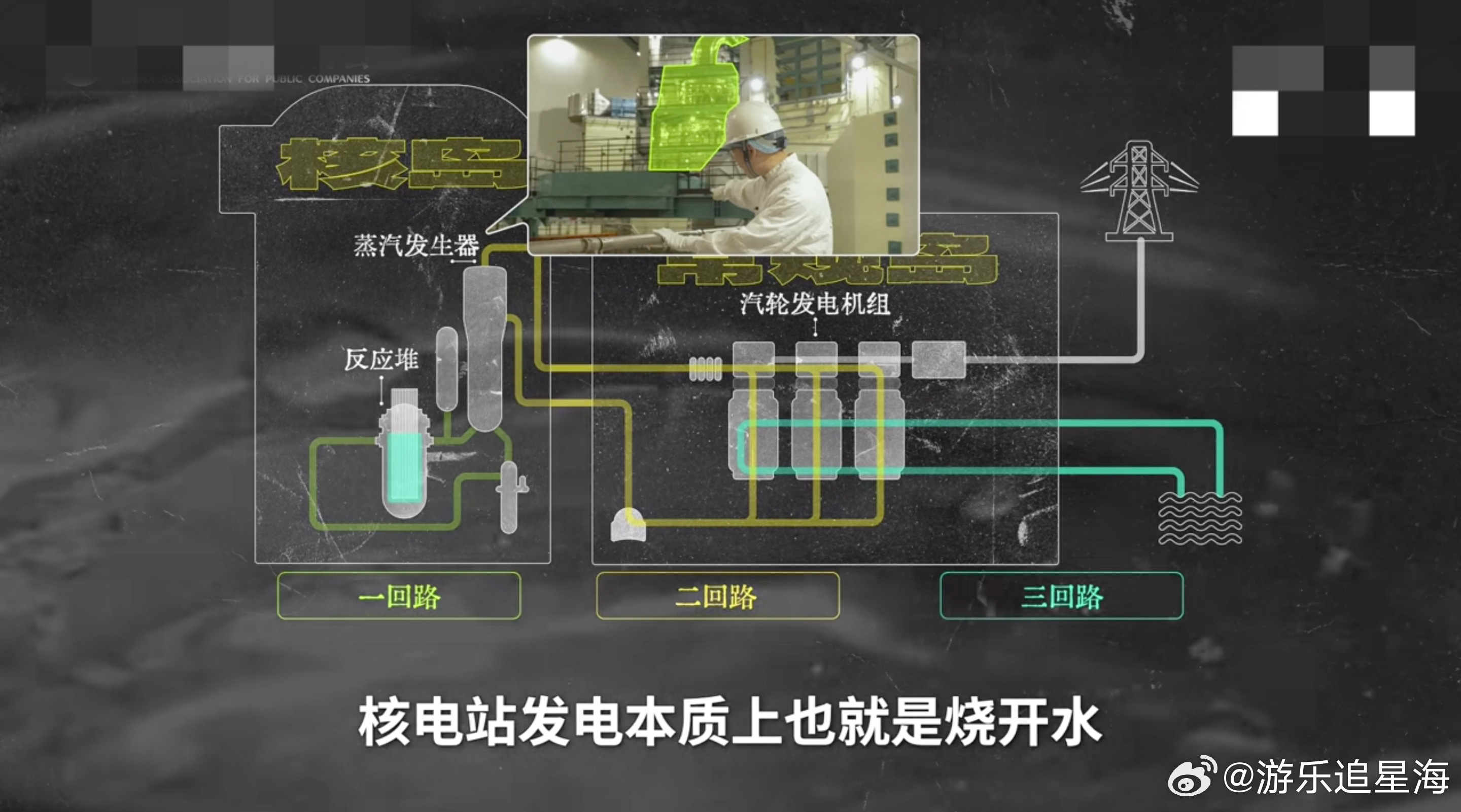 把能源主权捏在自己手里的中国基建 红海航运受阻，全球能源供应链 承压。但宁德人很