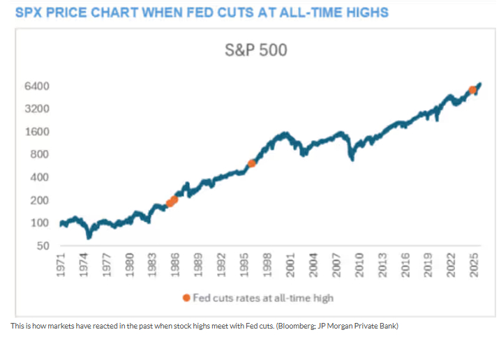 市场普遍预期美联储今天将宣布降息。摩根大通私人银行投资专家克雷格·科恩指出，在此