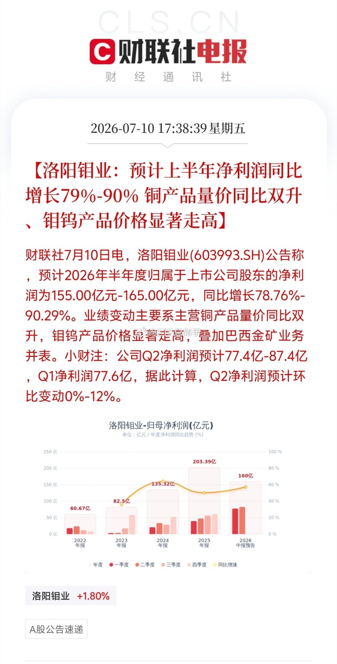 环比增速0，抬走吧，下一个