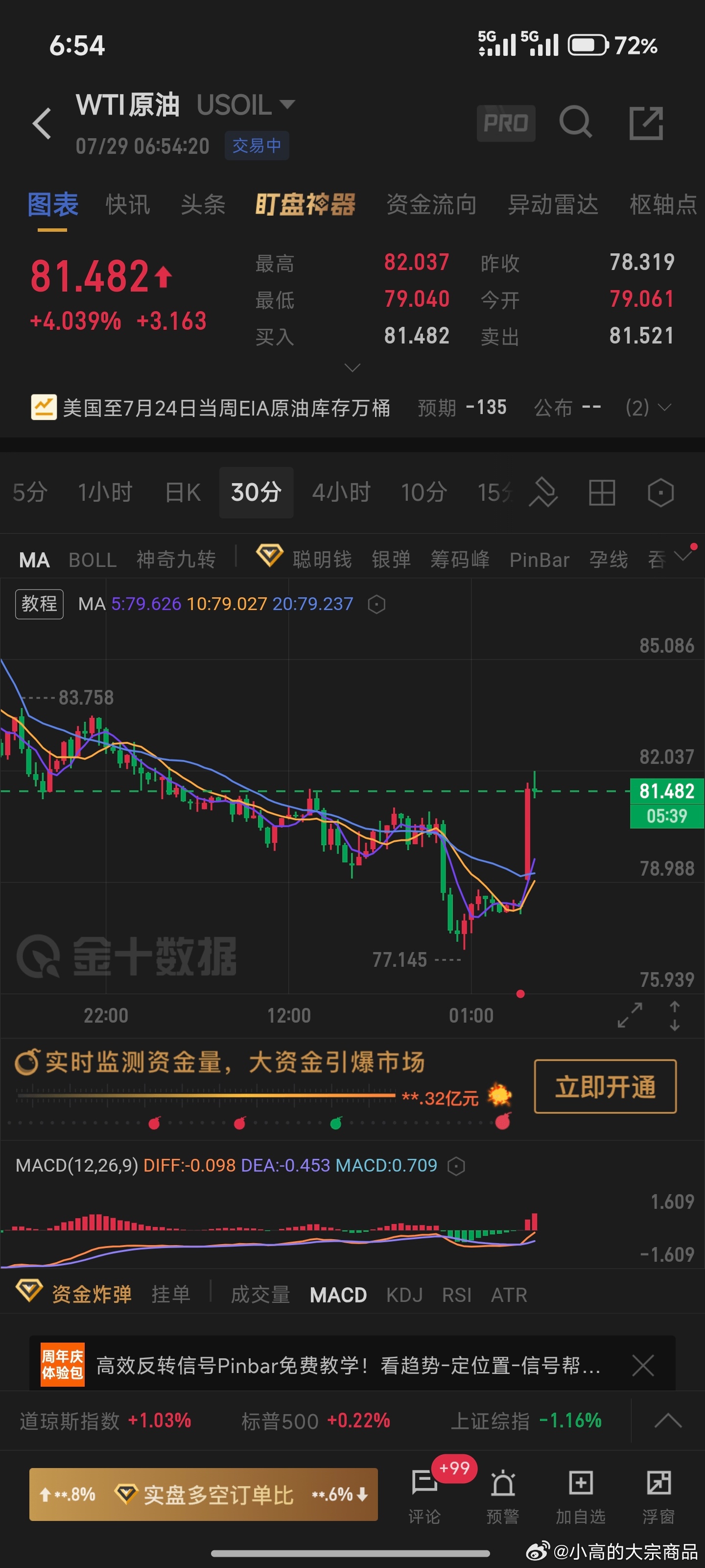非正式停火告吹 伊朗今晨向美军基地发射导弹 原油大涨4%老特还在自言自语说伊朗非