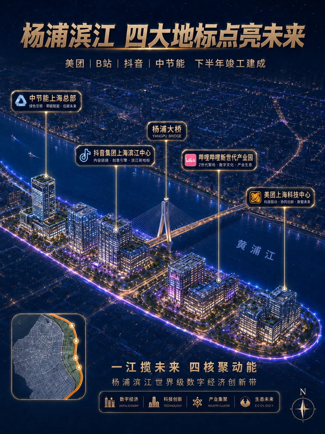 杨浦滨江：四大总部地标即将建成
