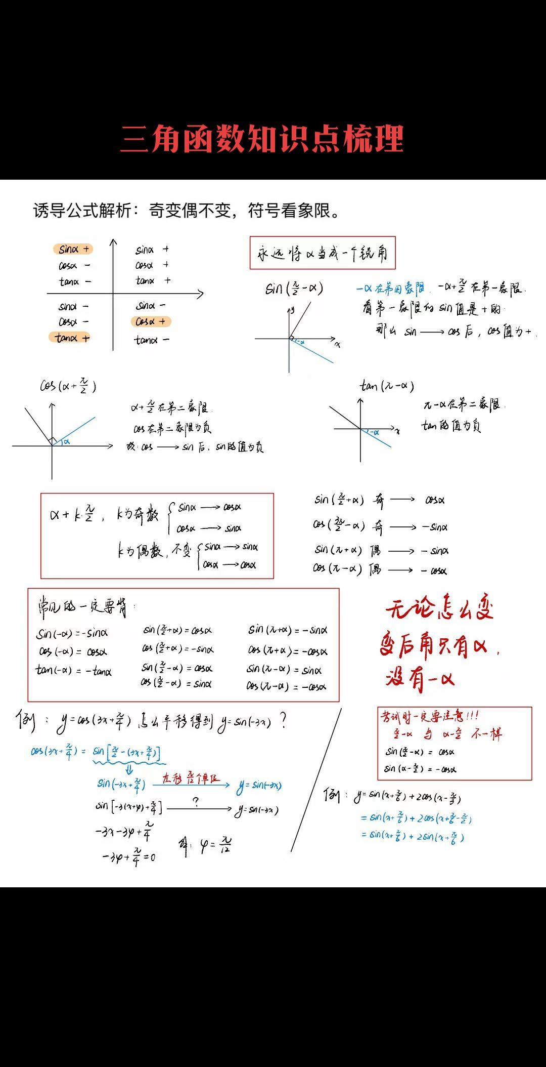 三角函数知识点梳理，高考考场上，小小三角函数能奈我何，还不是送菜的[偷笑]