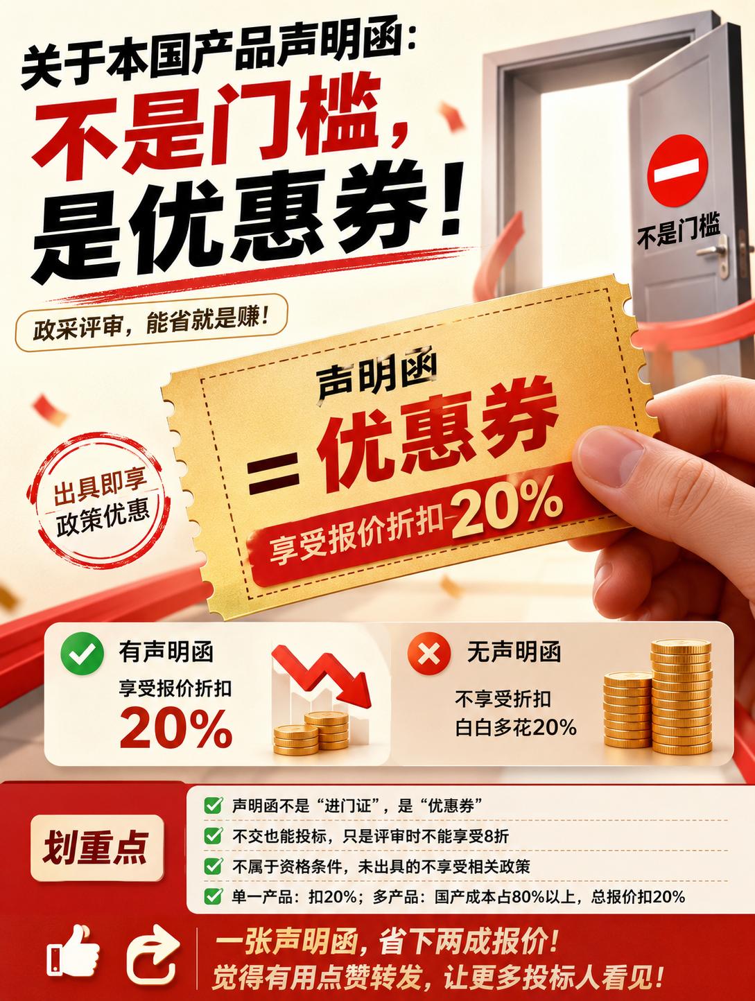 关于本国产品声明函：不是门槛，是优惠券！

财政部门就政采本国产品政策答供应商问