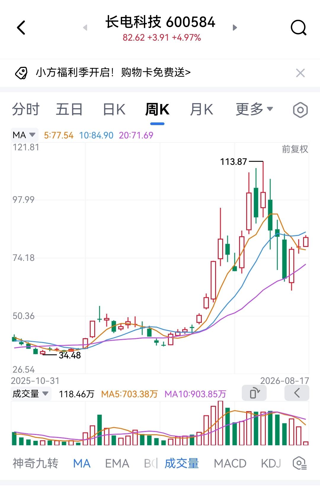 长电科技是一支预期美好但实际业绩一般的股票，我在2023年年初曾持有过，各种研报