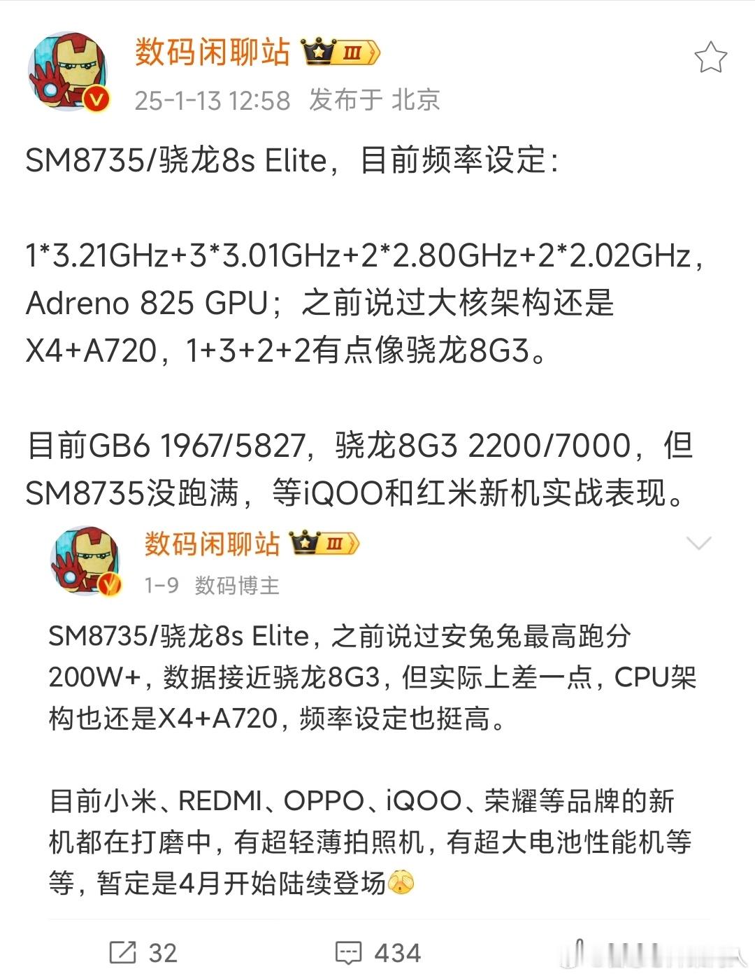 8s elite这个名字是站哥起的。不知道阿通最后怎么命名。反正现在的名字有些乱