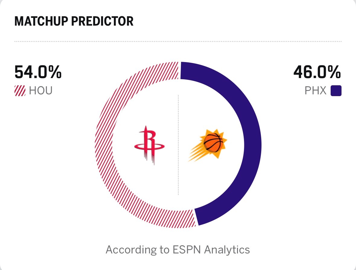 7连胜+50胜火箭vs太阳