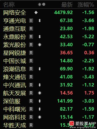 周末有一个热点非常炸裂，OpenAI暂停了最先进模型的训练、评估工作！原因是又发