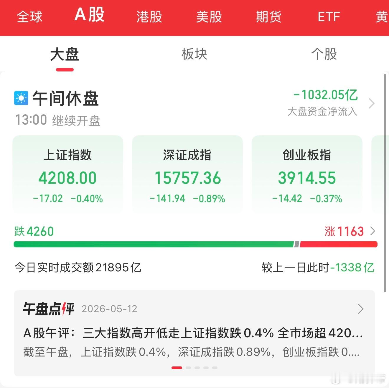 韩股跳水A股也难以幸免