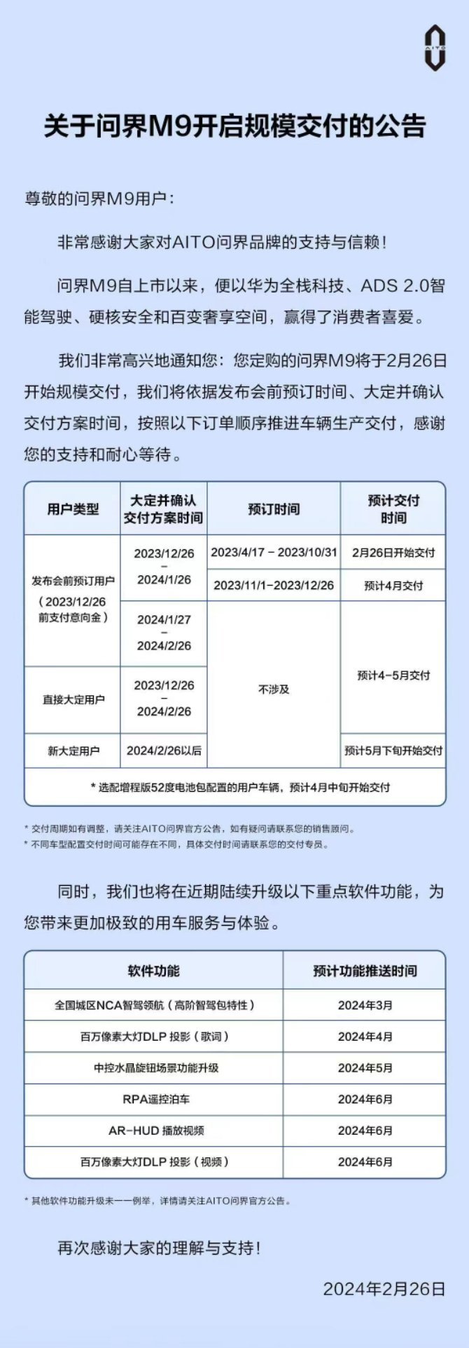 问界M9开启全国大规模角度啦。最近问界订单也是持续增加，同时新款问界M7/M5交