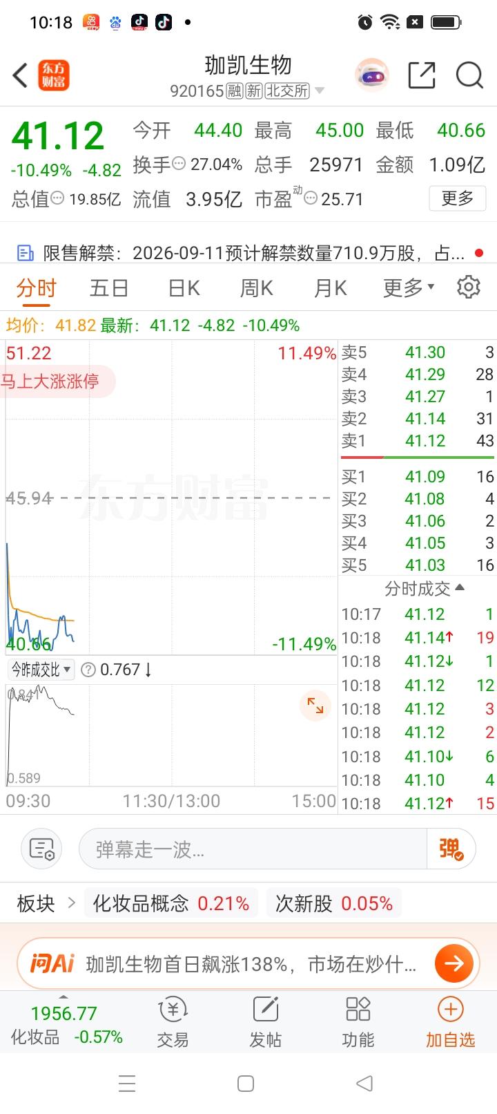 A股今天最惨的一批股民诞生了，它就是北交所次新股珈凯生物。

这里说的“最惨”，