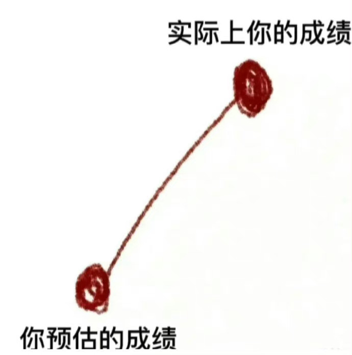 谢谢谢谢！沾好运！！！ 