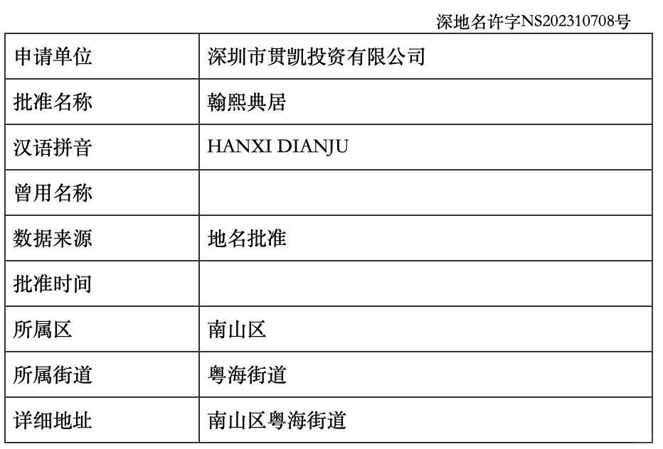 南山桂庙新村旧改新盘翰熙典居