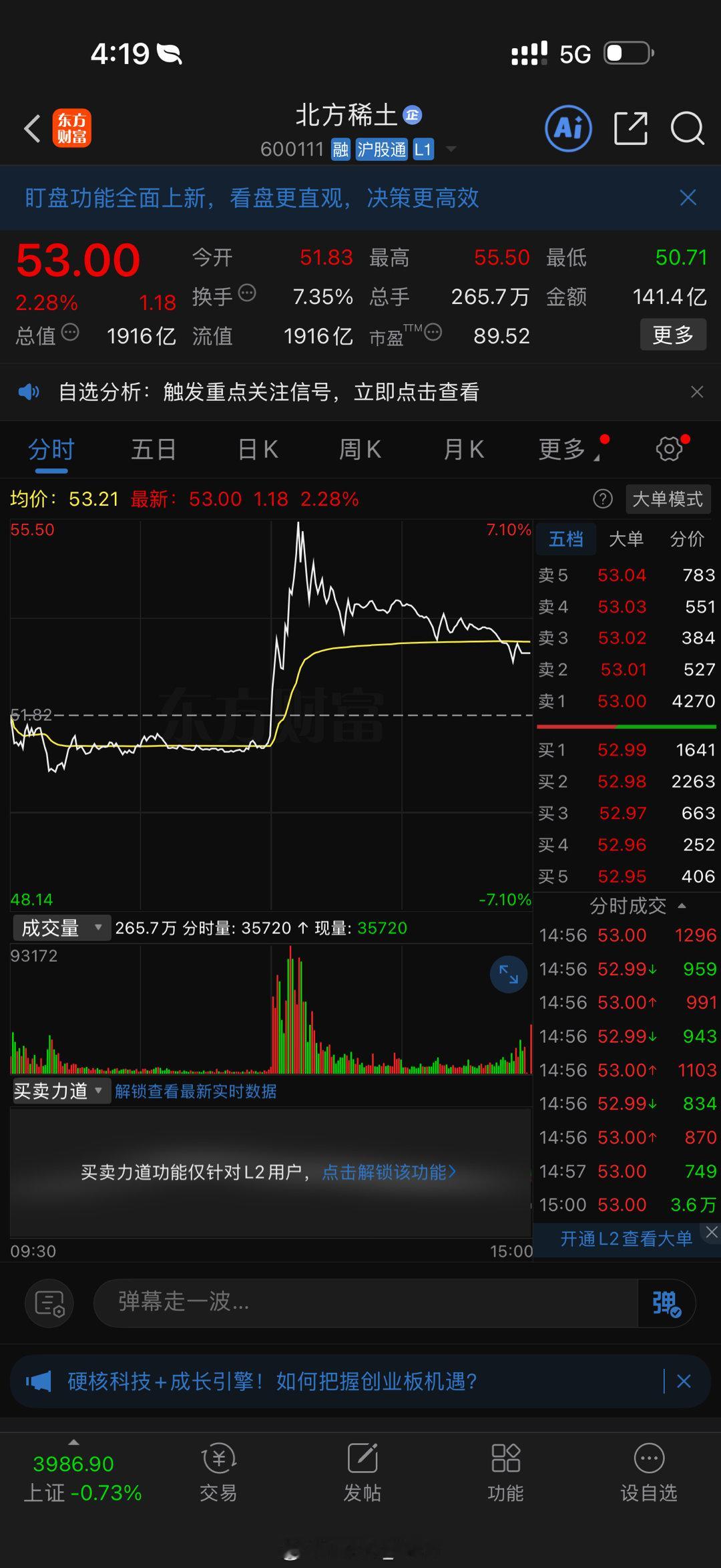 稀土 我的天...怪不得北方稀土一到下午就开始拉升啦OK，一直持有了好吧[苦涩]