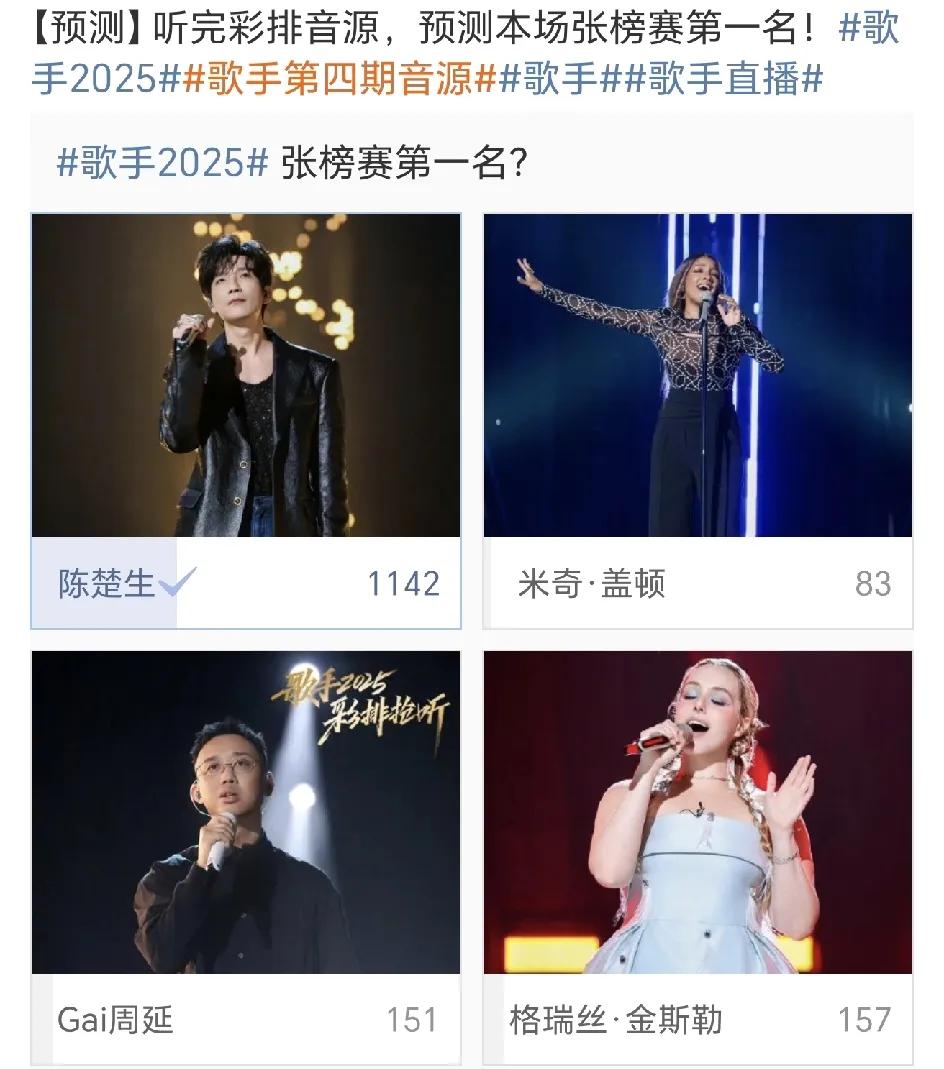 《歌手2025》第四场预测，没想到这么多人支持陈楚生。
目前排名前三的是陈楚生单