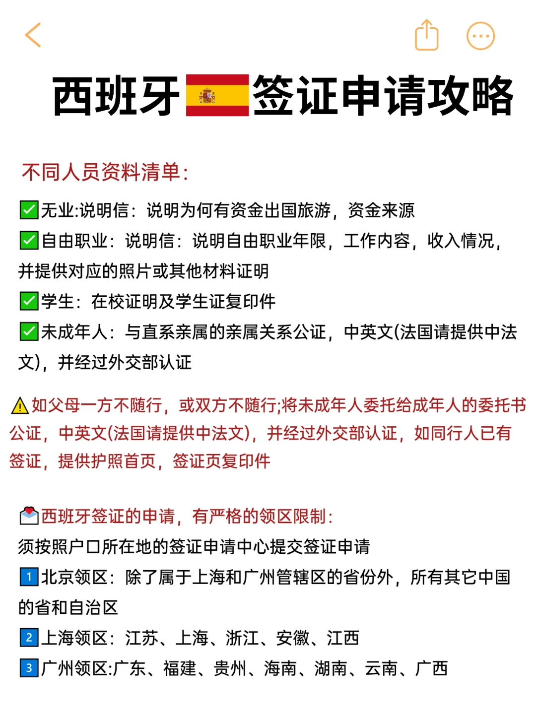 🇪🇸西班牙签大放水！！太好办了🥹