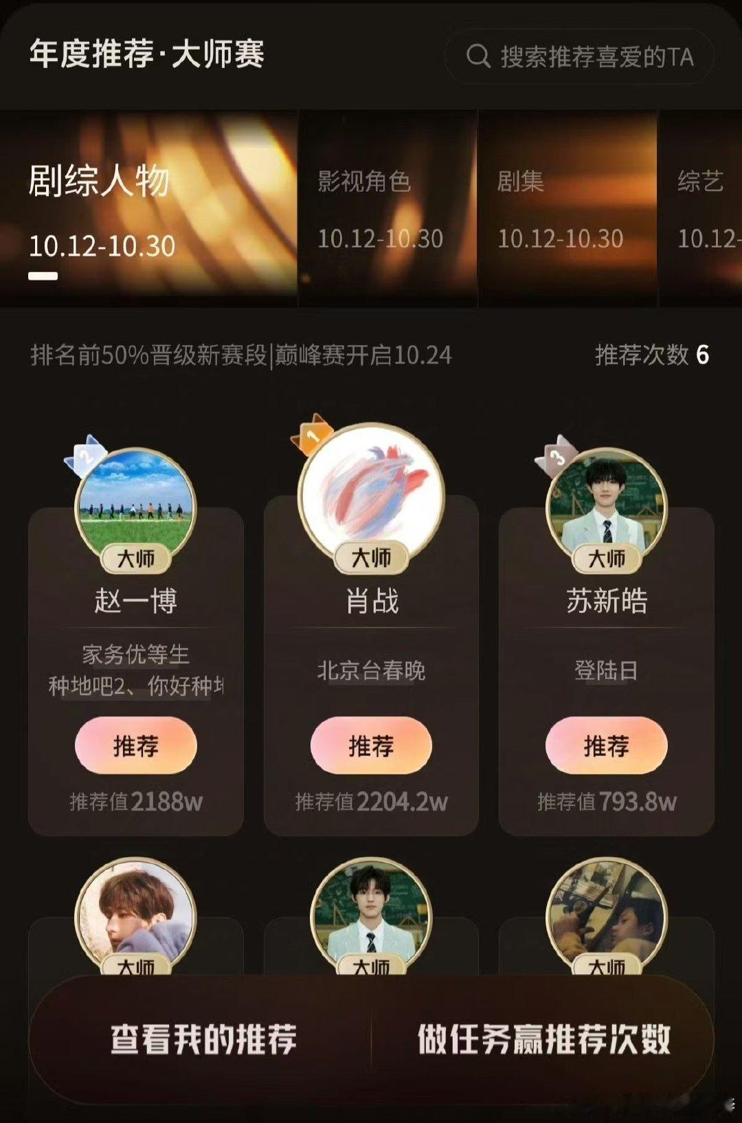 首个推荐值破2200万的剧综人物 期待与肖战再次相见#肖战[超话]# ​​​