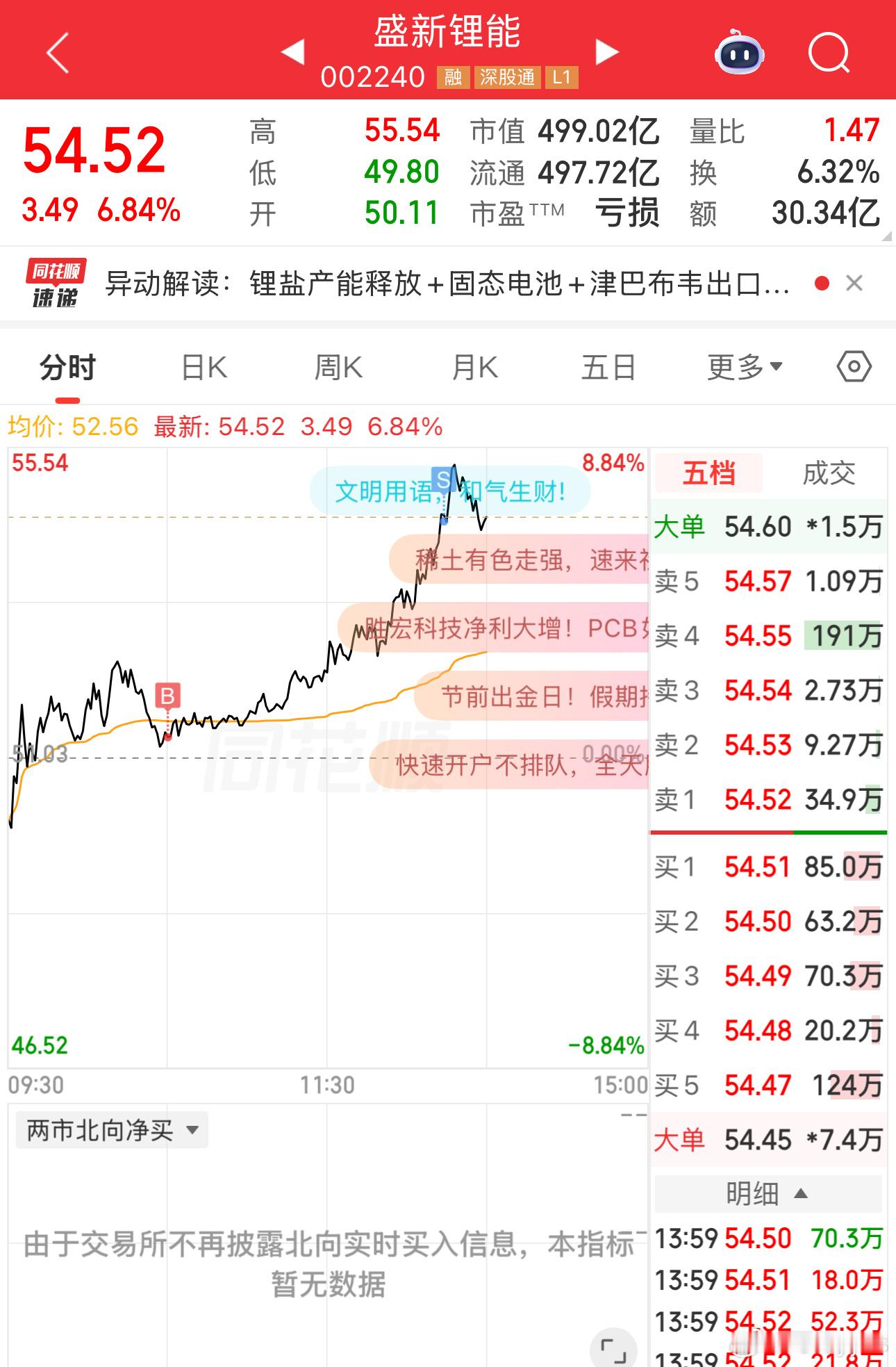 站在光锂~原来是要站在有光有锂的地方 