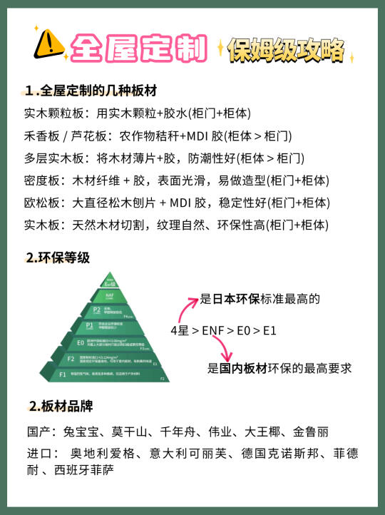 老婆说：全屋定制被你研究透了，太牛啦！