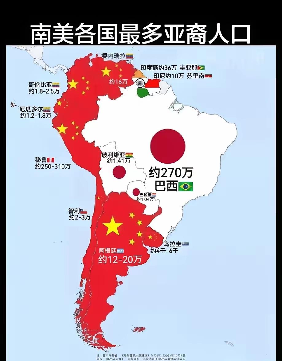 南美各国最多的亚裔人口[狗头]