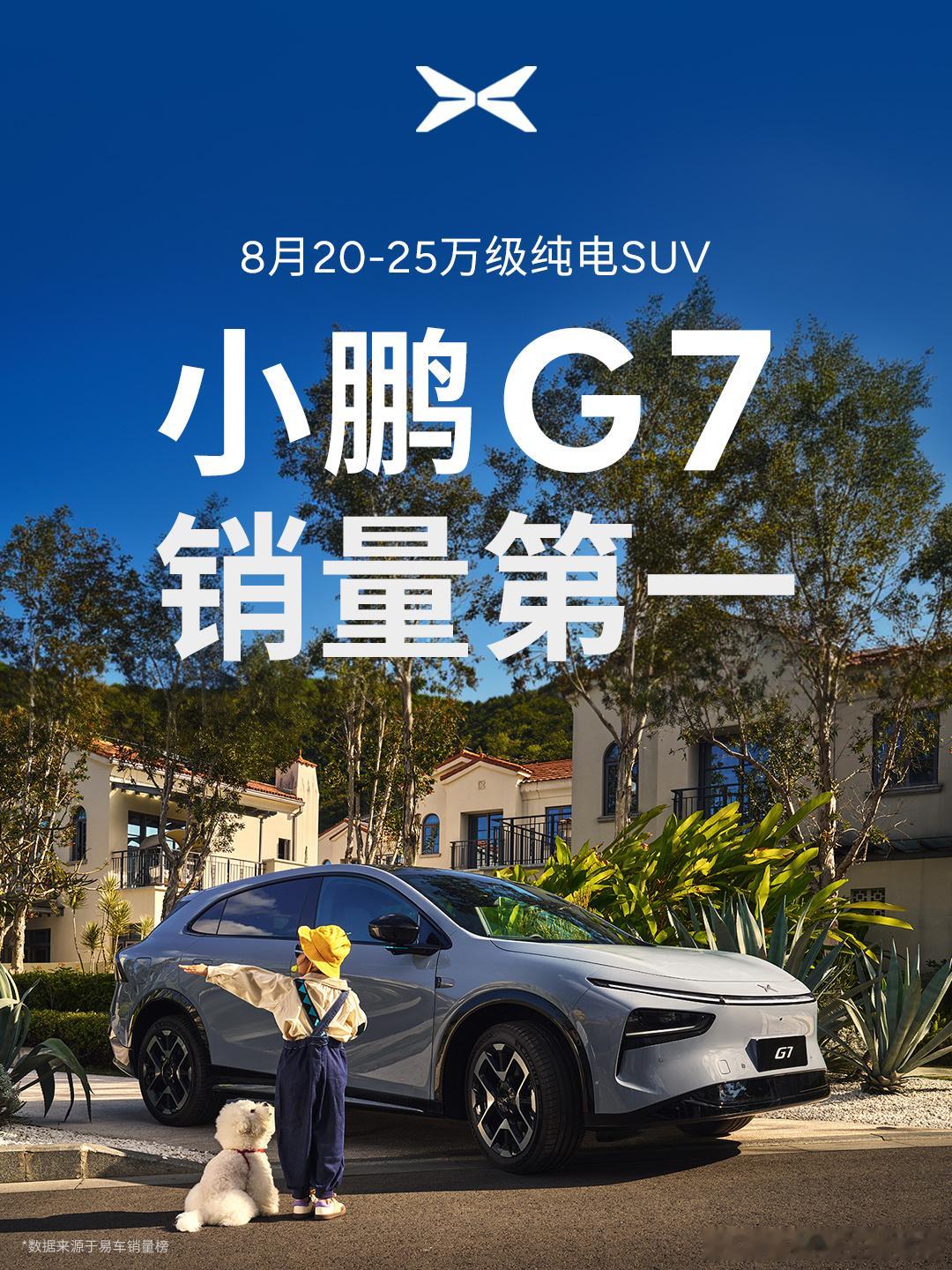 小鹏G7登顶8月20-25万级纯电SUV销冠小鹏g7第一个交付完整月 来到了20