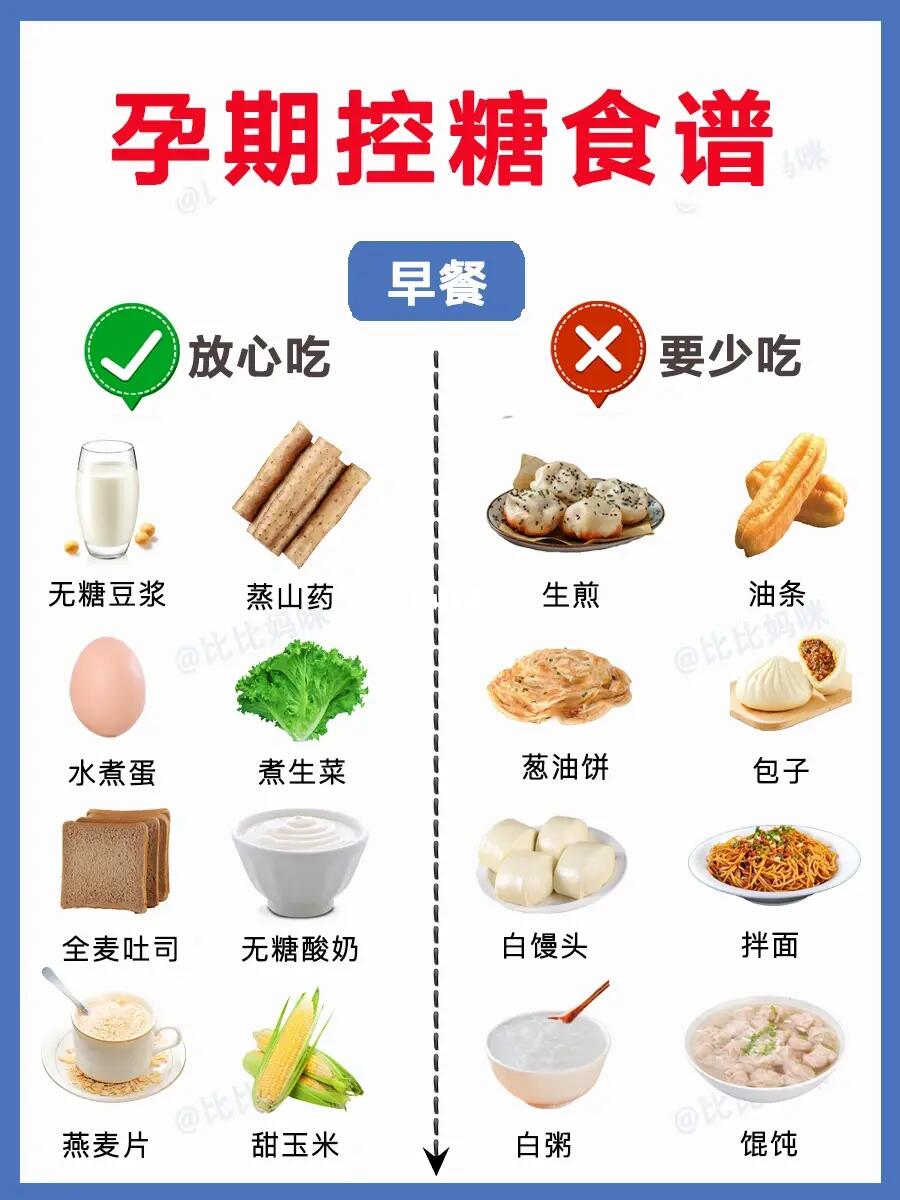 孕期控糖很简单❗️每天跟着吃，长胎不长肉‼️