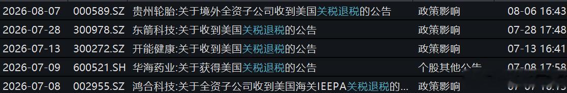 美国最高法院2月20日公布裁决，认定美国《国际紧急经济权力法》没有授权总统征收大