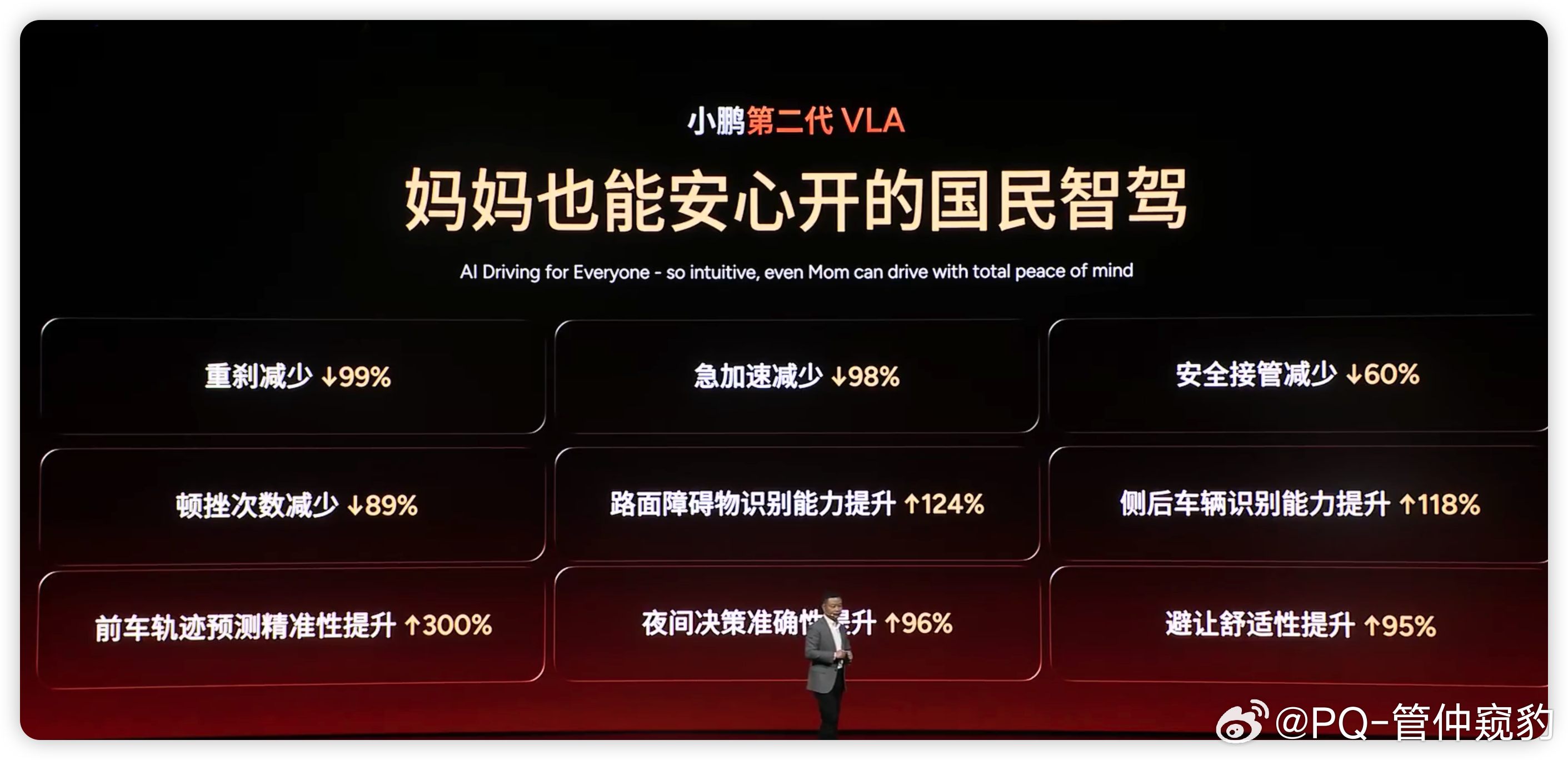 小鹏第二代vla发布 这个口号真好【妈妈也能安心开的国民智驾】 