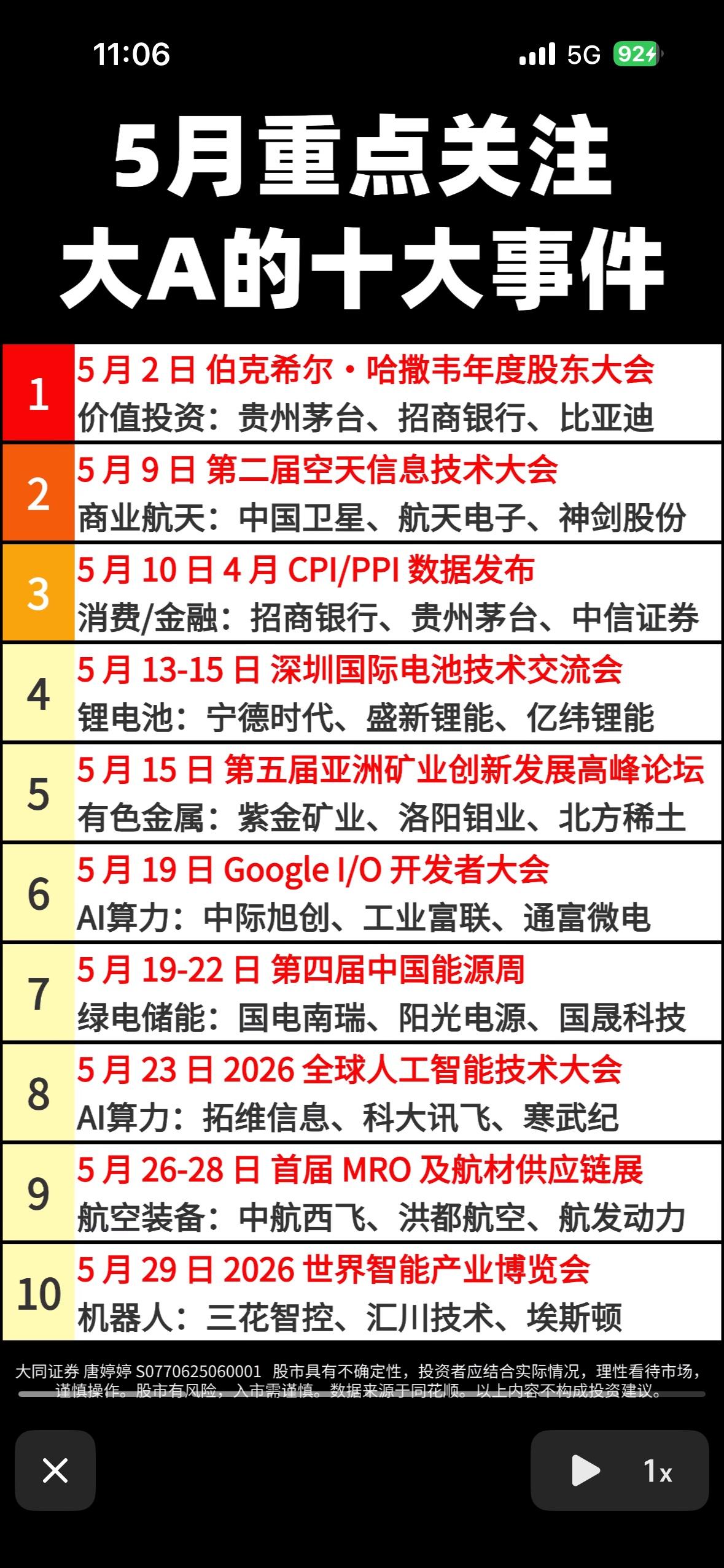 5月投资日历：十大行业大事件，不容错过！

5月投资日历里的十大行业大事件超值得