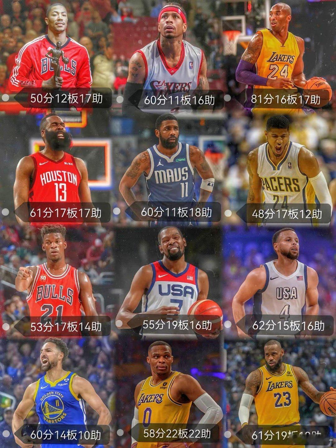 看看他们的最佳数据是多少.#NBA# ​​​