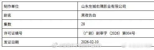 黑夜告白过审下证了黑夜告白过审黑夜告白过审下证了潘粤明，王鹤棣，任敏黑夜告白过审