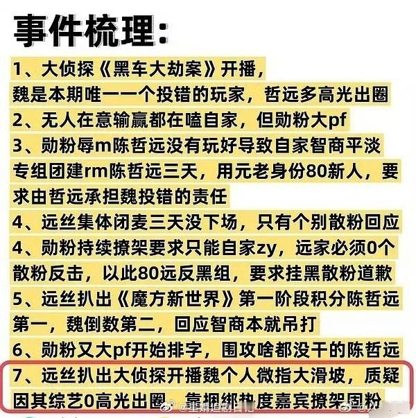 明侦发生了啥事？ 魏大勋家和陈哲远家吵架是因为这个吗？在豆瓣刷到陈哲远粉丝排字了