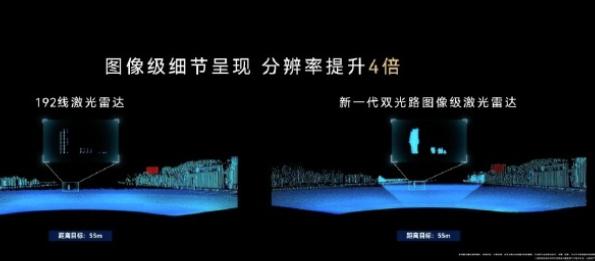 强烈建议军队方面关注这一科技动态。在华为鸿蒙智行技术焕新发布会上，尊界首发的华为