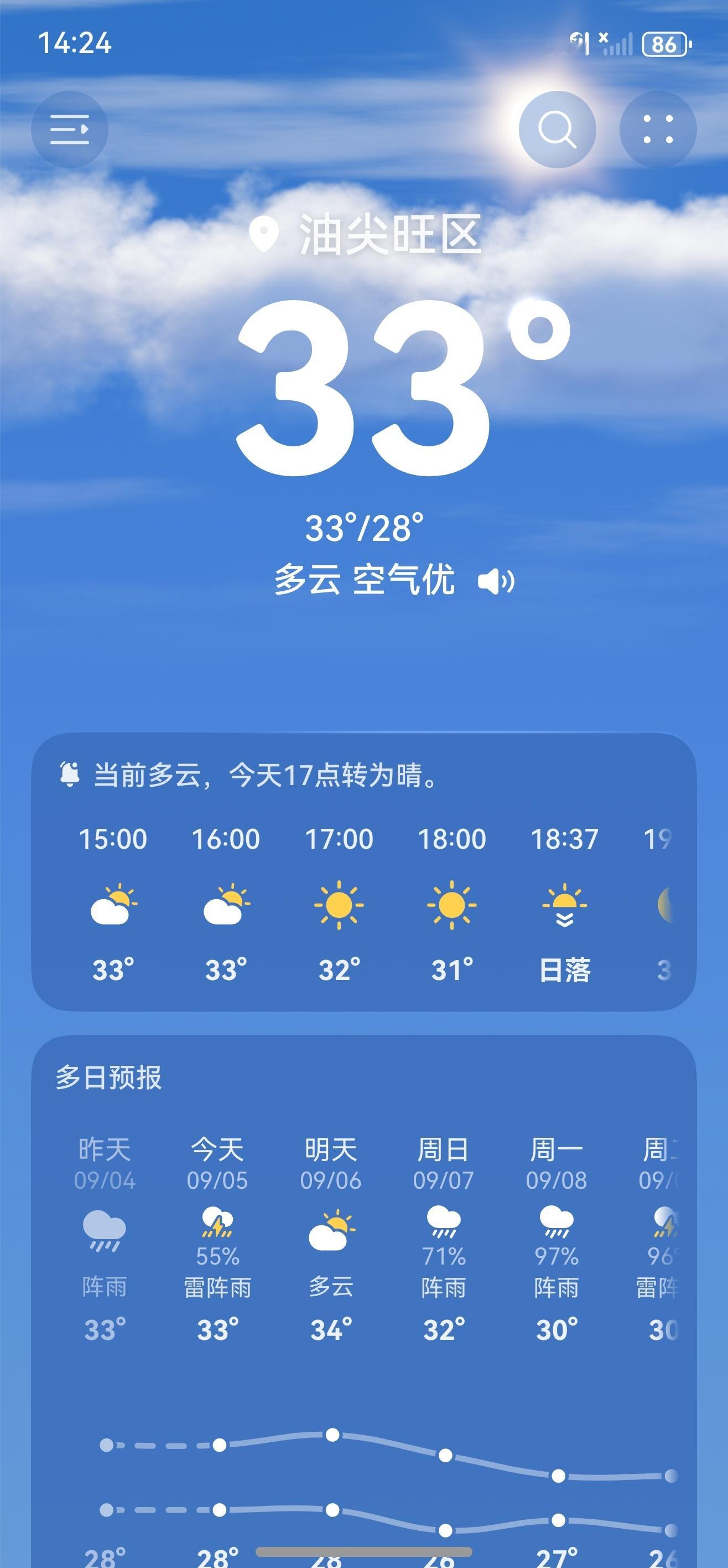 本来想着上次在香港没玩够，这次时间充足来好好玩一下，做了一堆的攻略，结果忽略了太