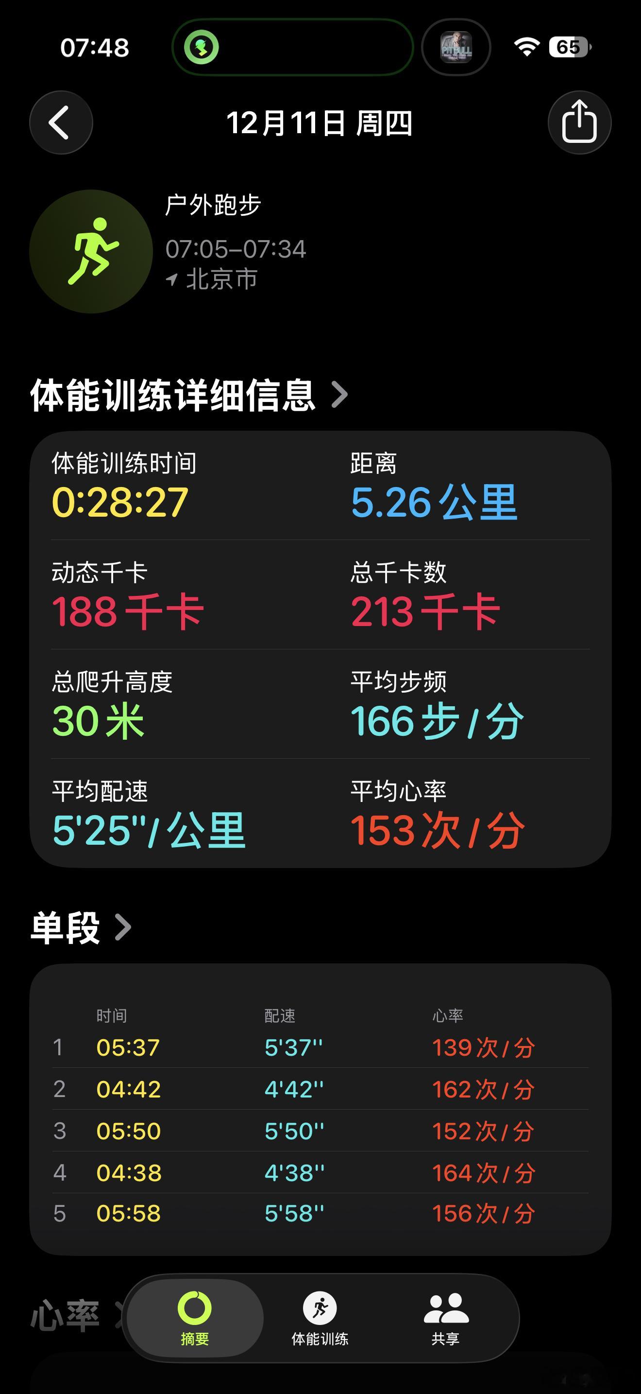 早，帅比们今天变速跑，最速4′38″帅比们的早安