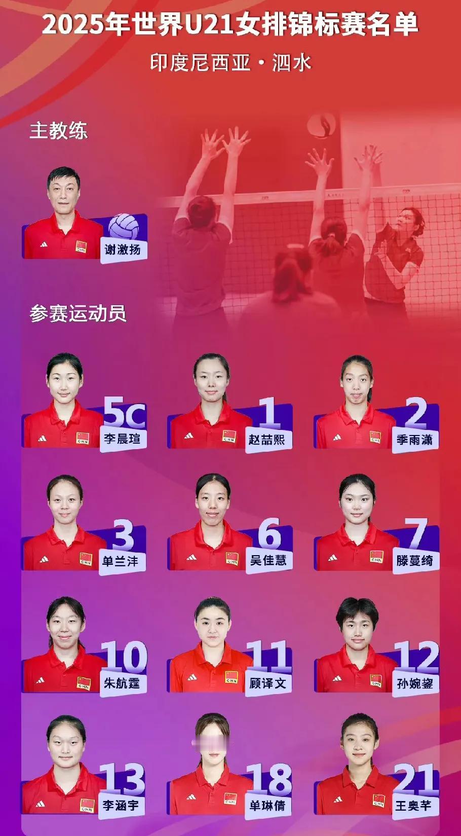 中国U21女排踏上世锦赛卫冕之路!
2025年U21女子排球世锦赛8月7日至17