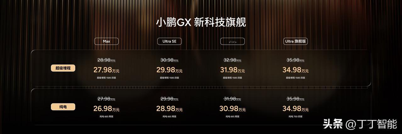 好开、好用、大气的车，它来啦！！！