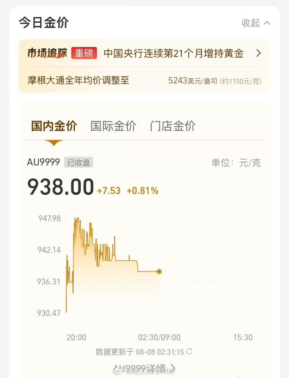 金价突破4400美元8.8，海峡通预期+美矿法出炉+非农延加息，稀有金属和黄金市