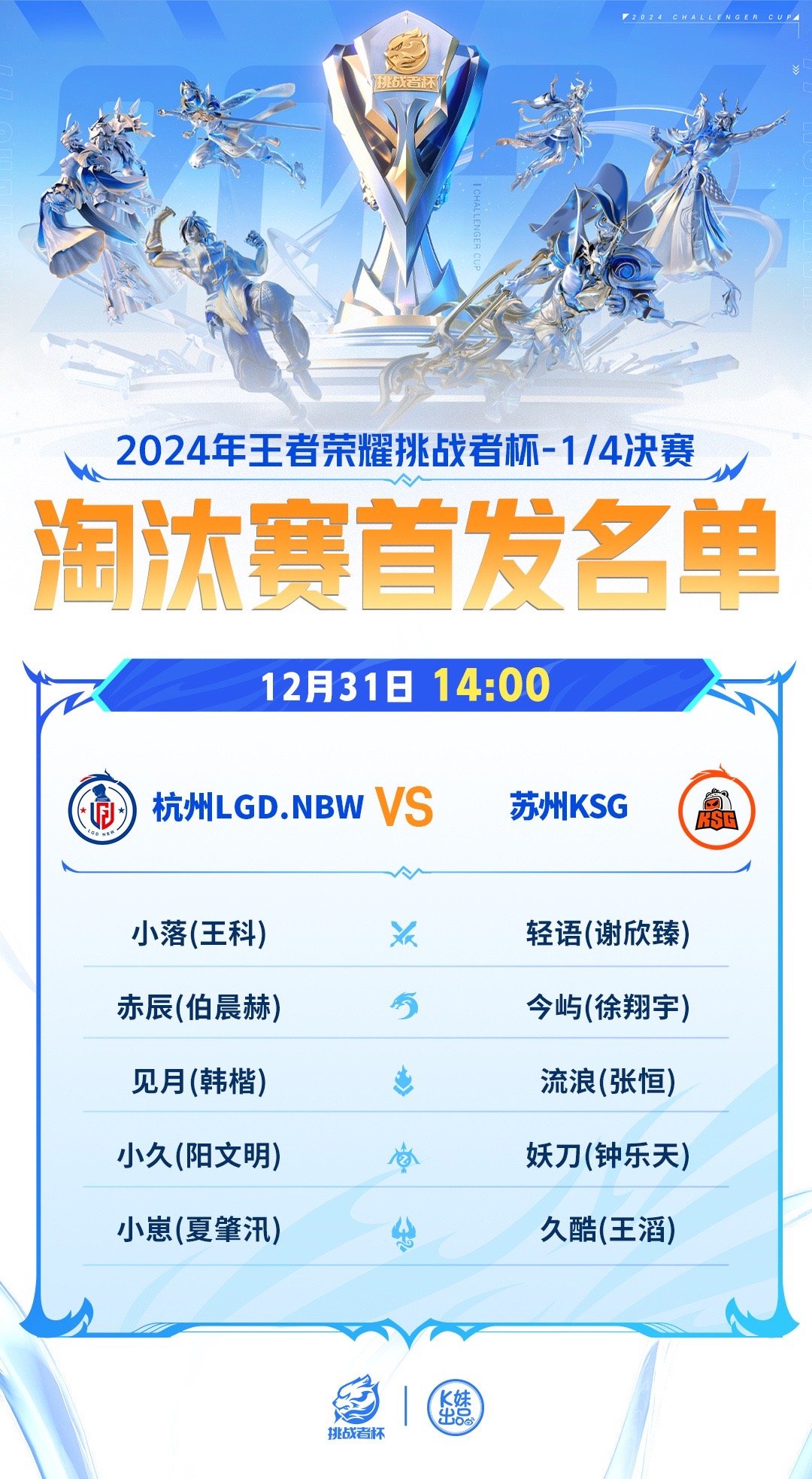 久酷重回首发  今日杭州LGDNBW vs 苏州KSG的比赛，久酷重回首发，他能