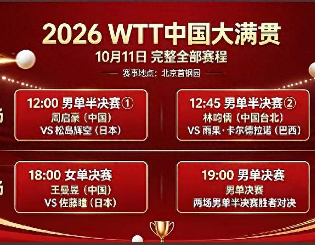WTT中国大满贯：10月11日赛程公布！诞生2冠收官，中日巅峰对决