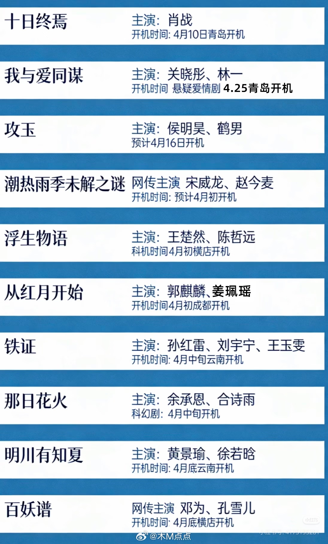 🍉4⃣️🈷️开机📹剧集清单✨ 剧荒党速码！谁懂啊？4月开机的新剧也太卷了吧