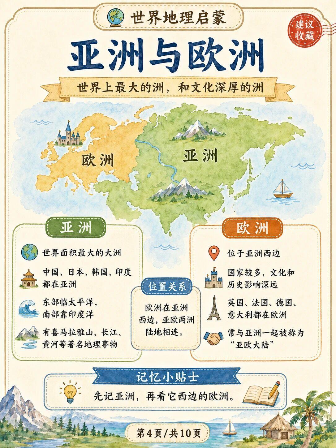 孩子学世界地图，建议先帮孩子建立一个大框架：先看海陆，再看方向；先认大洲，再记大