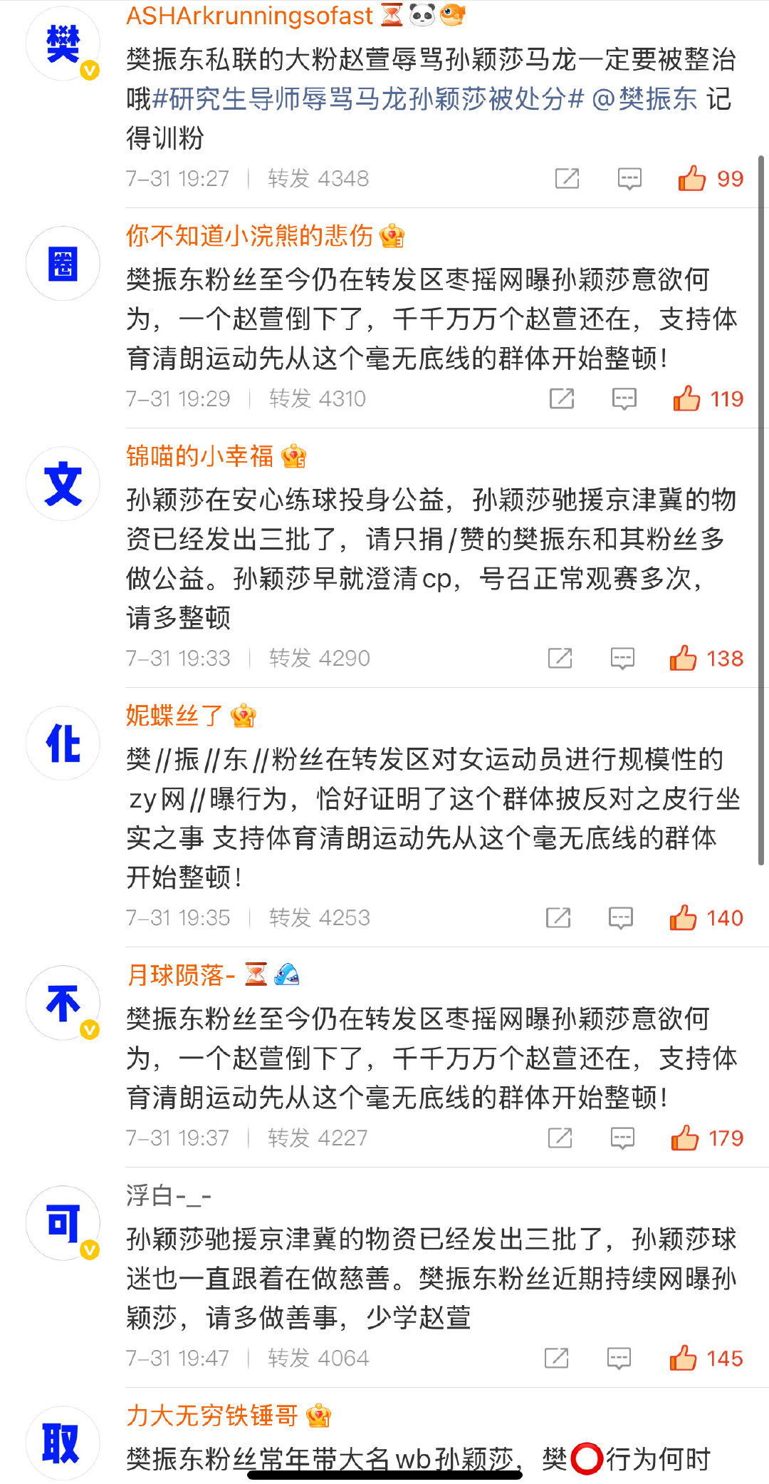 坚决不可取！我们坚决不以高喊打击“饭圈”之名实“饭圈”之举！ ​​​