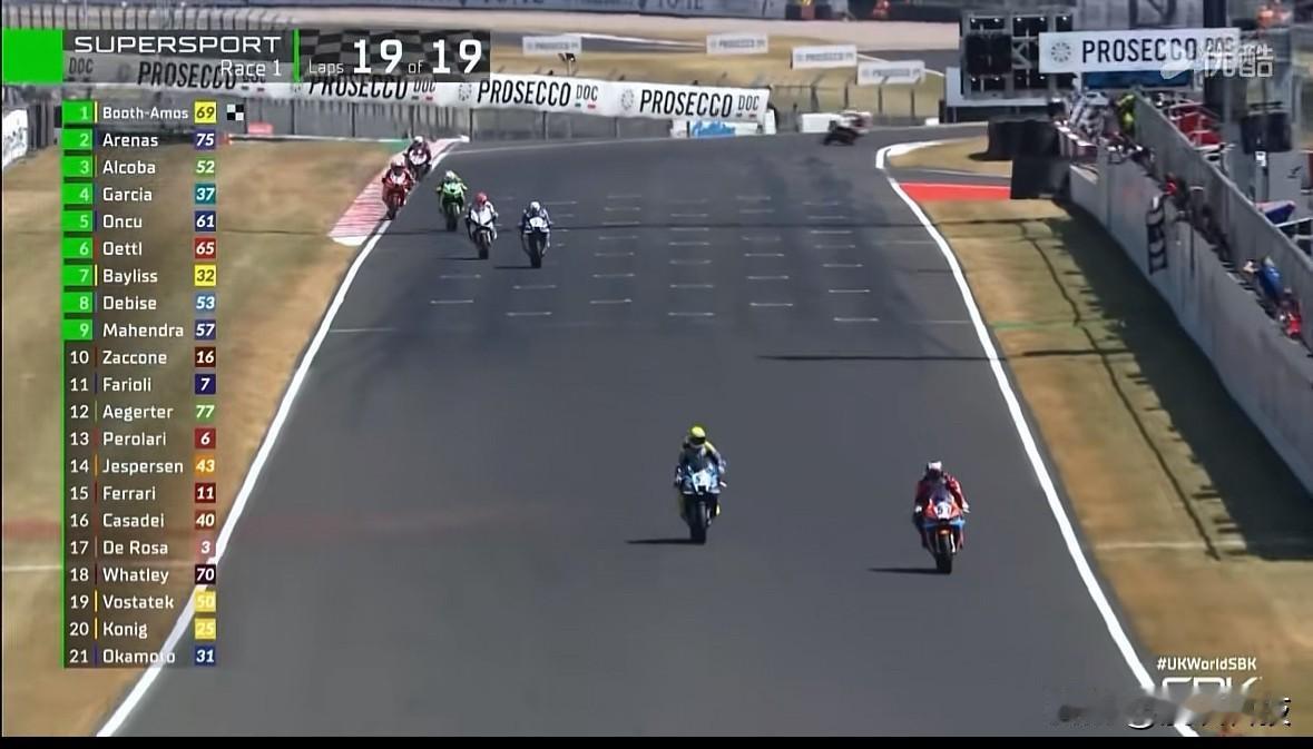 7月11日晚，WSBK英国站首回合正赛成绩公布，张雪机车53号车手瓦伦丁·德比斯