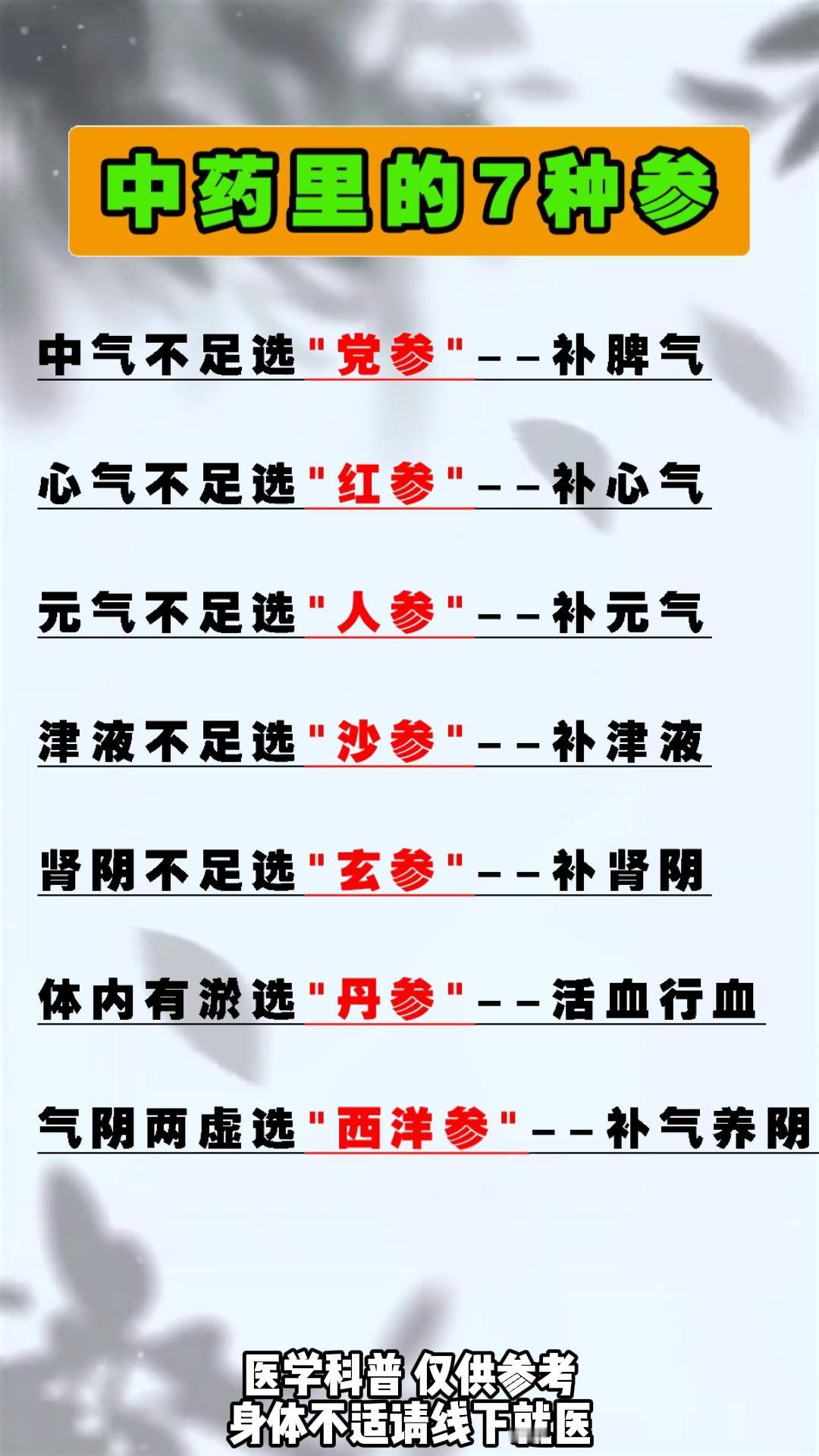 中药里的七种参#中药##中医##健康#